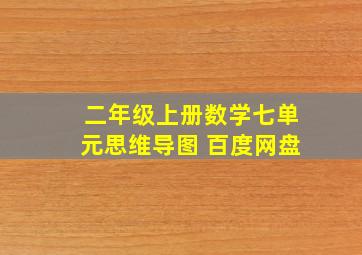 二年级上册数学七单元思维导图 百度网盘